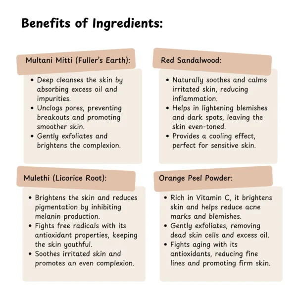 Sandalwood Powder Face Pack - Image 2